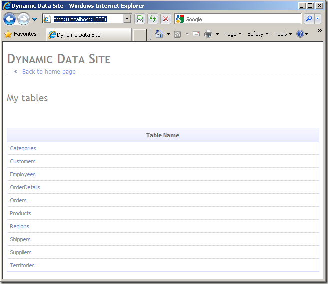 dynamic-data-site-home