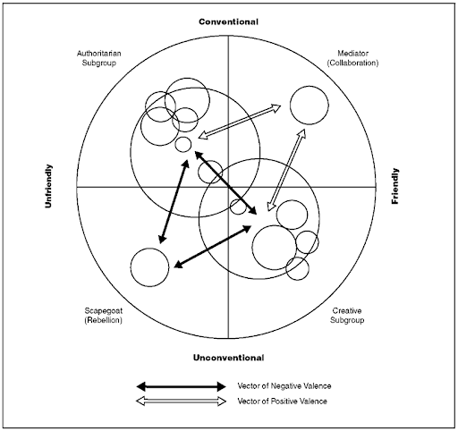 Курт Левин Теория Поля Книга Купить