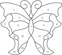 plantilla mariposa (5)