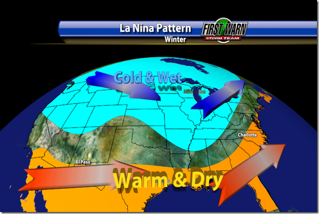 lanina