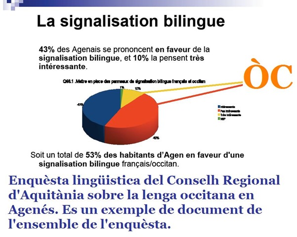 [ÒC per la signaletica en Agenés[4].jpg]
