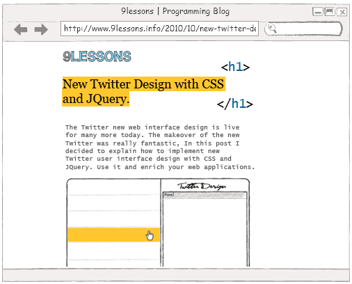Blog design CSS and SEO