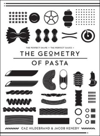 Geometry of pasta