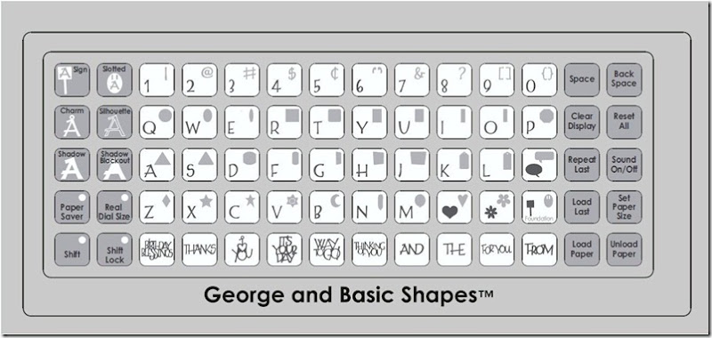 George and Basic Shapes