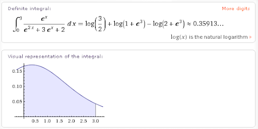 Calculo de Integrales Definidas por Wolfram Alpha