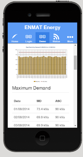 免費下載商業APP|ENMAT Energy 3 app開箱文|APP開箱王