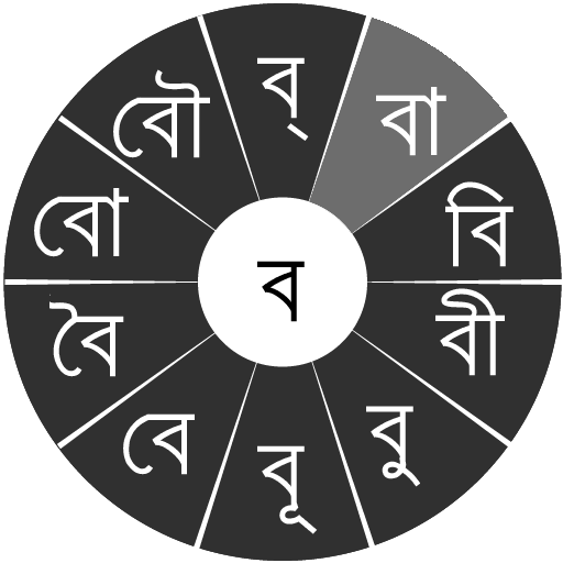 Swarachakra Bangla Keyboard LOGO-APP點子