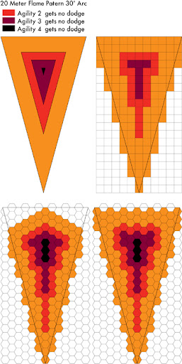 20 in/m flame template