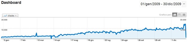 [20091231_1606023.jpg]