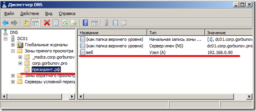 Привлекательность