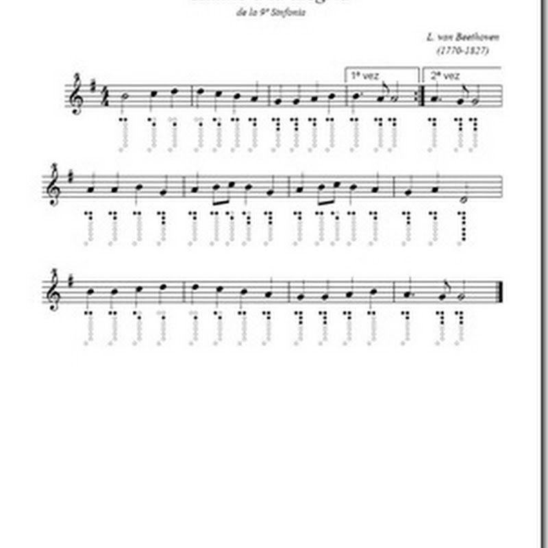 Partitura para flauta Himno a la alegría