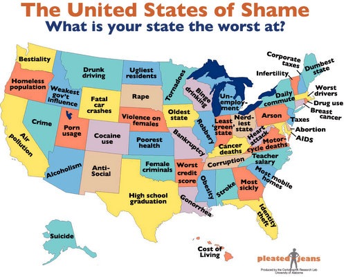 What is your state worst at