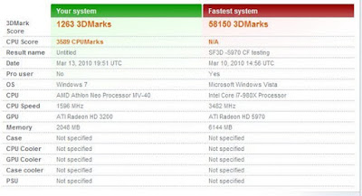 [NB] Lenovo ThinkPad X100e效能實測篇！ - 阿祥的網路筆記本