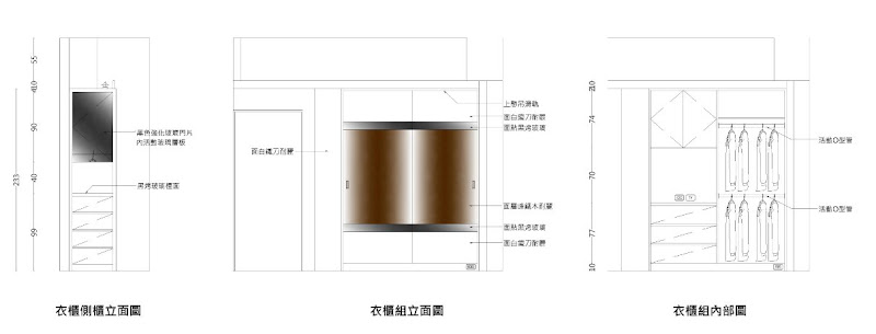 [Life] 裝潢實戰甘苦談 & 第一天施工記錄！ - 阿祥的網路筆記本