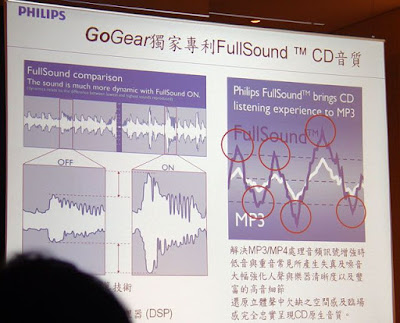 [Event]飛利浦「GoGear 美聲潮機」部落客鑑賞會心得分享：活動篇！ - 阿祥的網路筆記本