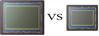 Full Frame или Сrop. Где на самом деле больше ГРИП? 