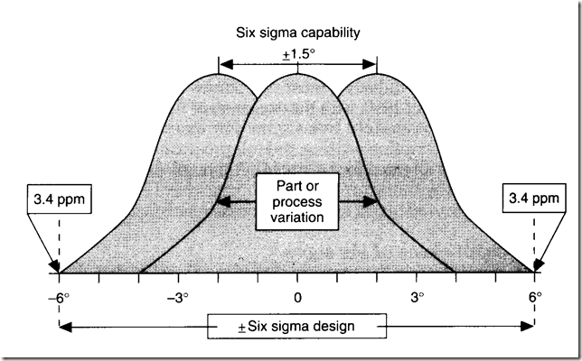 Kisah di balik hutan bambu: February 2011