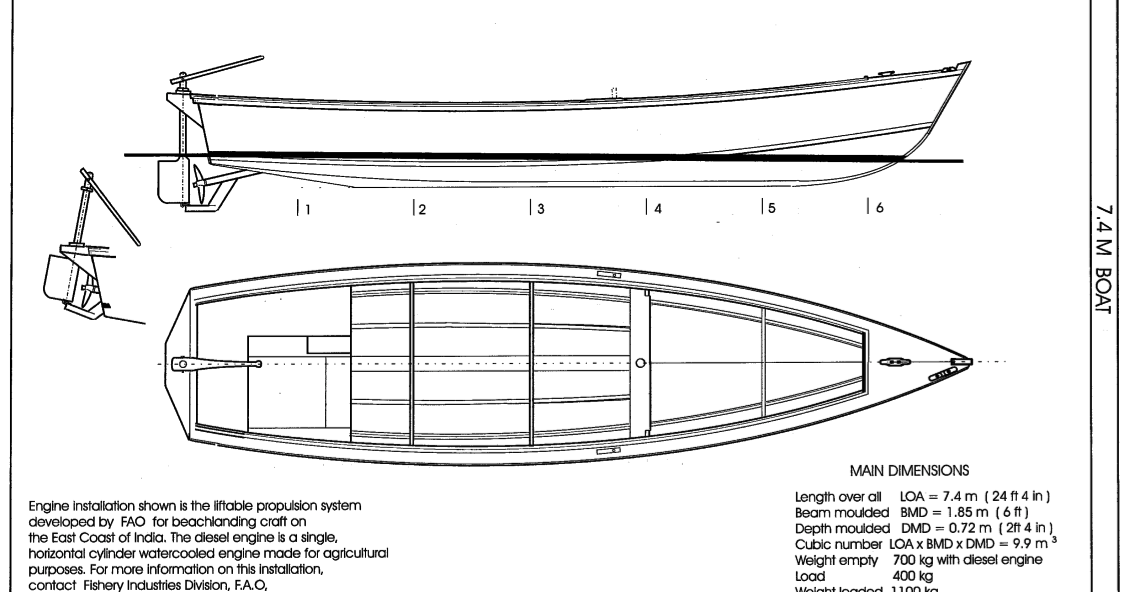 Be Plan: Get Fao fishing boat design