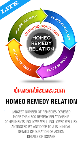 Homeo Remedy Relation LITE