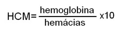 hcm
