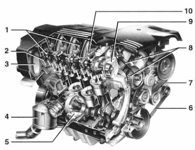 bmw engine diagram