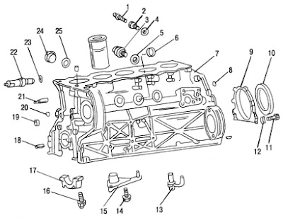 Diagram mercedes sprinter belt #2