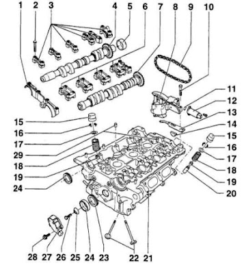 Audi A4 V6 engines diagrams (continuation) :: Engine Diagram