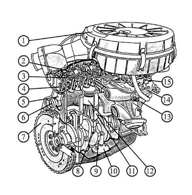 renault engine diagram
