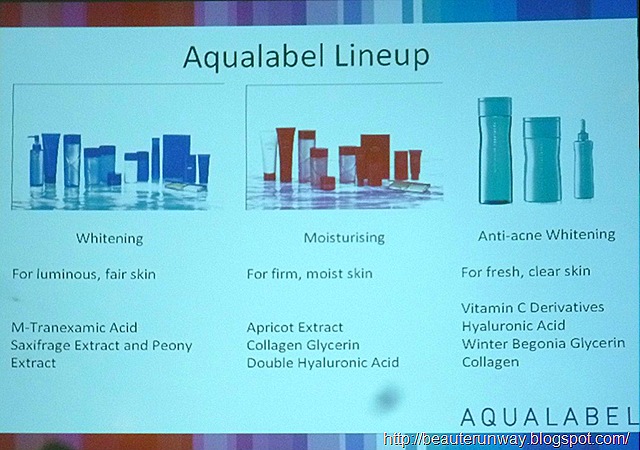 [Aqualabelskincarerange[4].jpg]