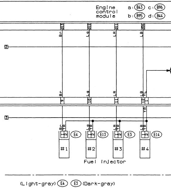 Subaru Injector Wiring Diagram - Complete Wiring Schemas