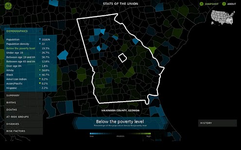 Stats of the Union Screenshots 8