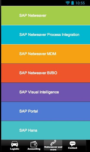 SAP SCN Blogs