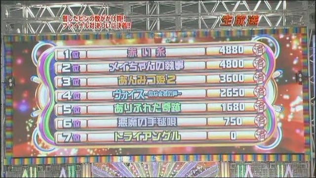 [[TV] 20090105 Nakai Masahiro no super drama fastival -4 (23m08s)[(035979)04-39-16][2].jpg]