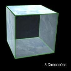 SciAmBR_4 dimensões