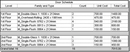 final schedule