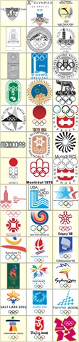 [olympic logos[12].jpg]