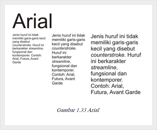 typografi_arial