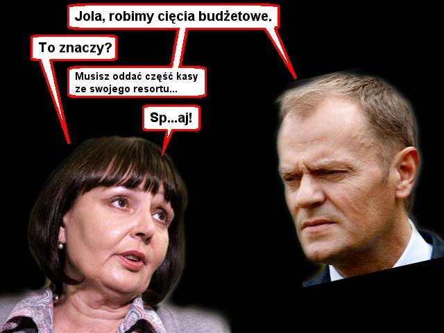 Tusk & Fedak