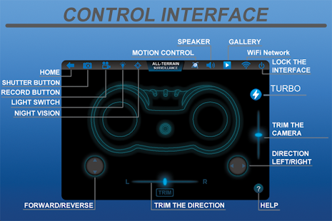 Download ROVOSPY APK