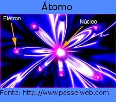 [átomo[2].jpg]