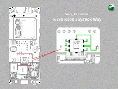 K800i-Joystick-diagrm