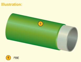 Metallurgy & Material Engineering: Corrosion Prevention