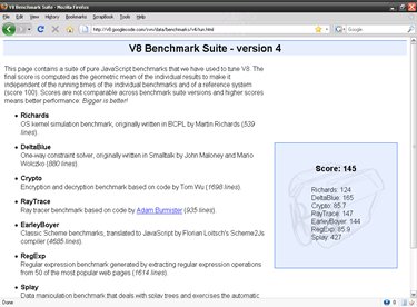 V8 Benchmark Suite - version 4 on Mozilla Firefox 3.0.10