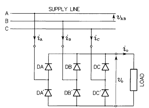 motor rectifier