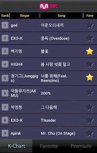 How to download TOP Kpop(K-POP Chart, Youtube) 1.0.6 apk for android