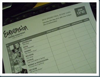 Eurovision Song Contest Score Card