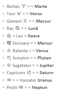 [guvernatorii-zodiilor[3].gif]