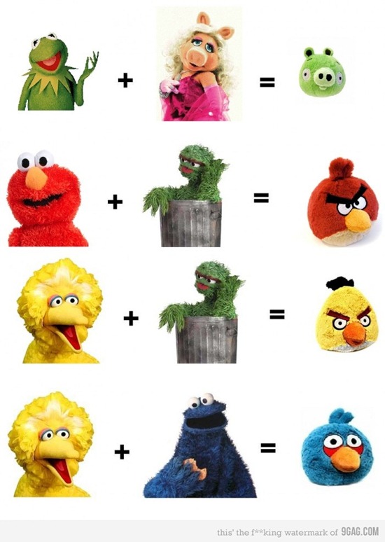 The truth behind the Angry Birds