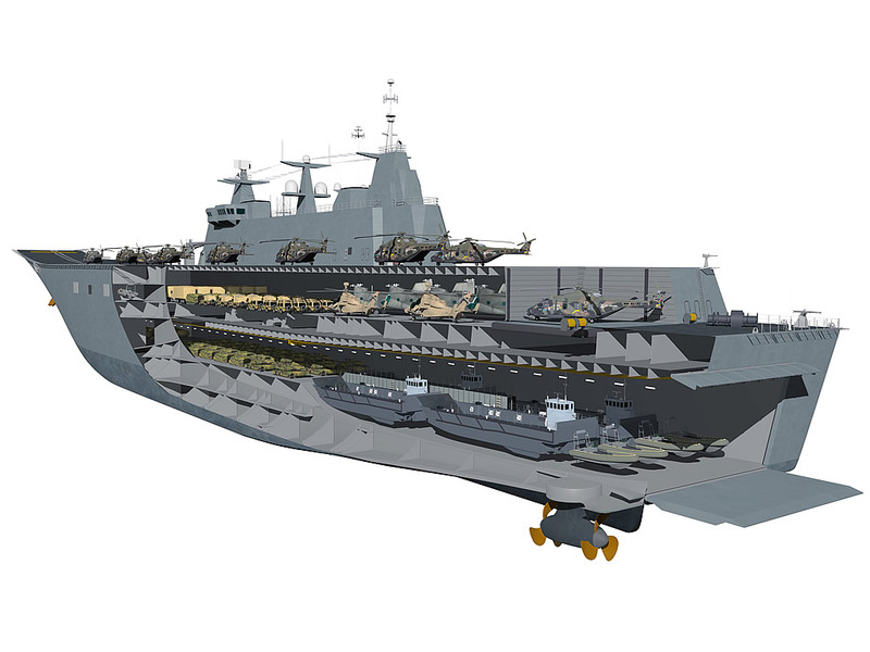 The Ship Model Forum • View topic - Calling all Canberra Class LHD 