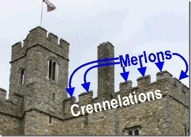 merlons and crenels